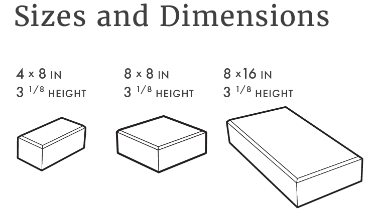 sizes